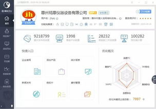 精惠仪器全网营销推广效果解析 网络设备销售的数字化策略与成果