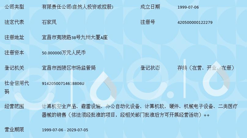 宜昌市杰优网络安全技术工程